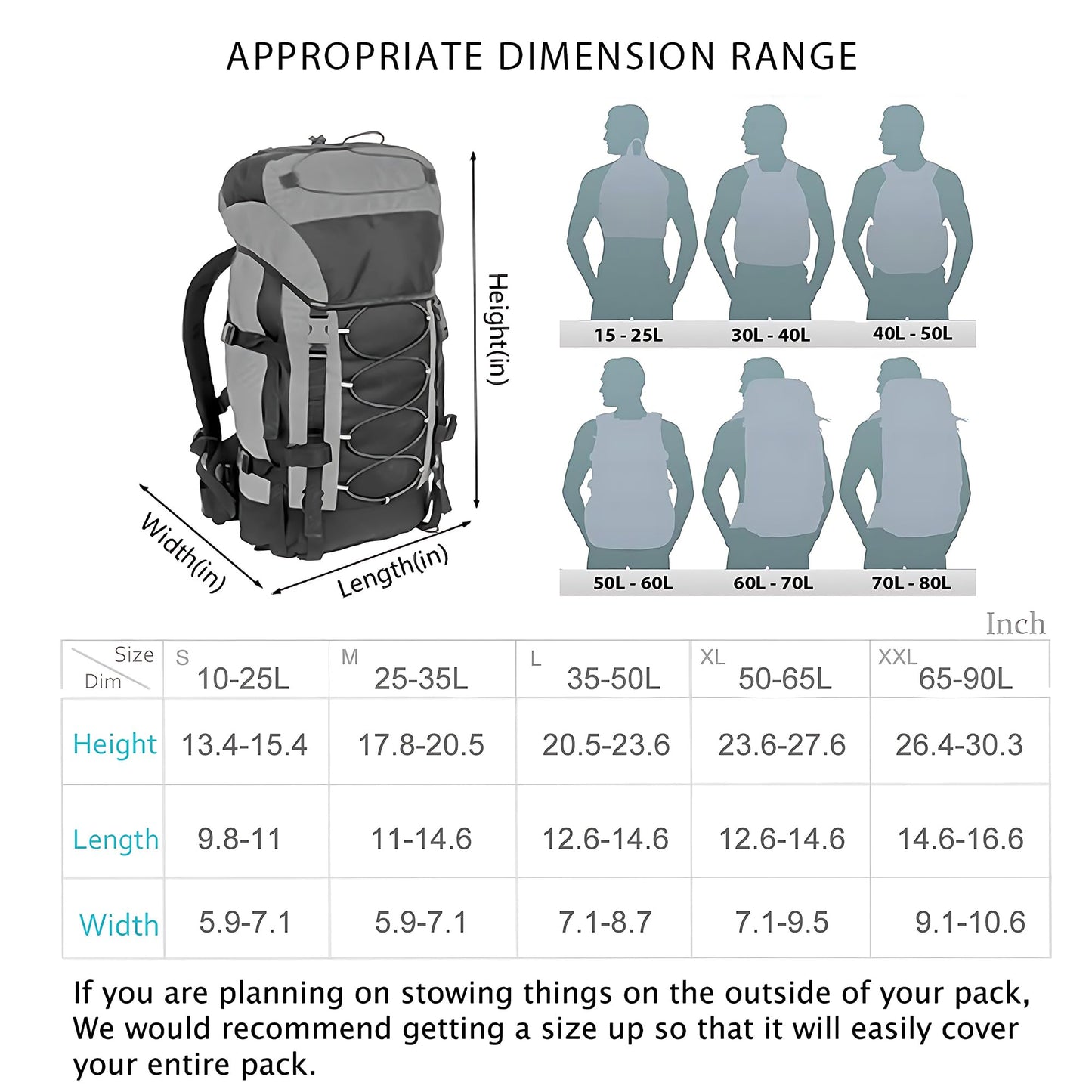 Waterproof Backpack Rain Cover,8000mm Waterproof Level,Upgraded with Reflective,Anti-Slip Cross Buckle Straps,Ultra-Strong Multilayer Structure for Hiking,Biking,Camping,Outdoor, Traveling
