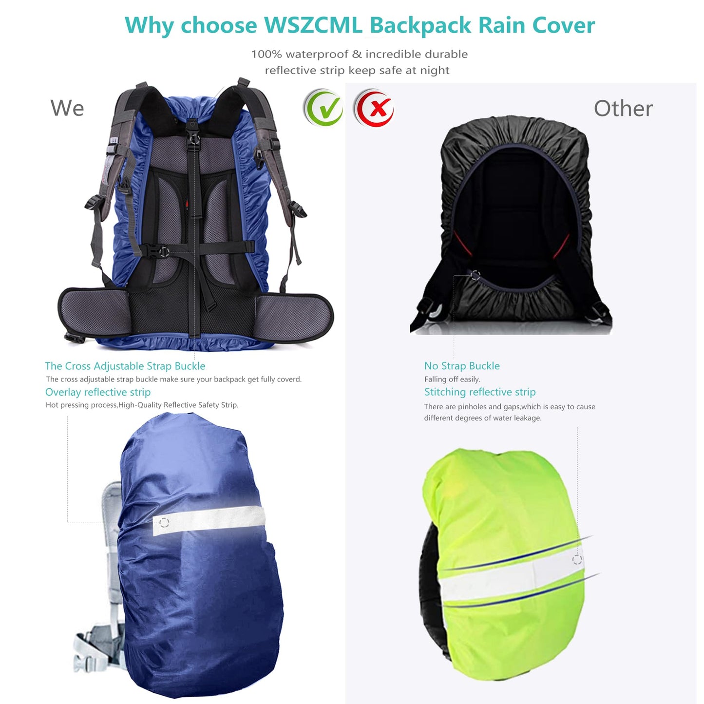 Waterproof Backpack Rain Cover,8000mm Waterproof Level,Upgraded with Reflective,Anti-Slip Cross Buckle Straps,Ultra-Strong Multilayer Structure for Hiking,Biking,Camping,Outdoor, Traveling