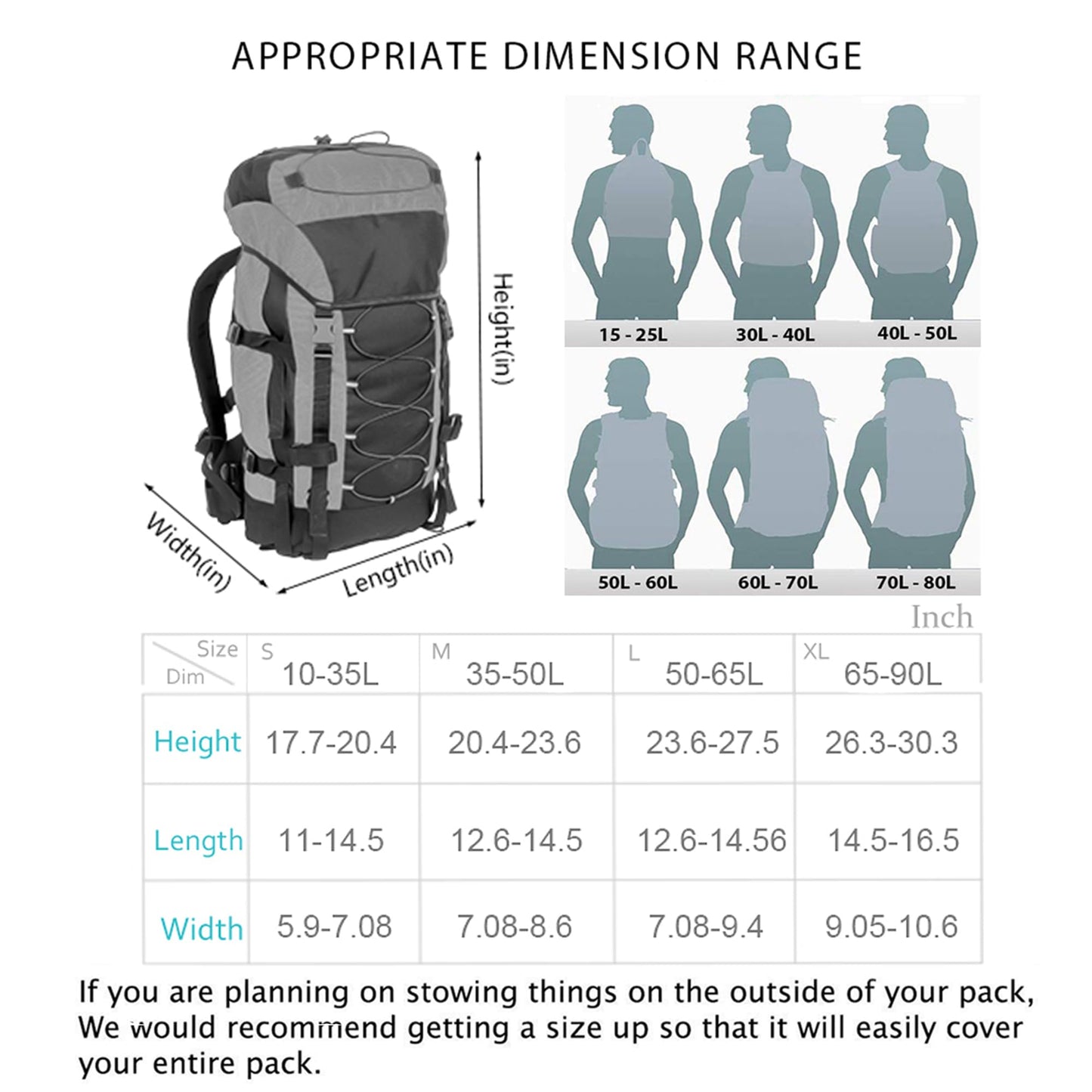 Waterproof Backpack Rain Cover,8000mm Waterproof Level,Upgraded with Reflective,Anti-Slip Cross Buckle Straps,Ultra-Strong Multilayer Structure for Hiking,Biking,Camping,Outdoor, Traveling
