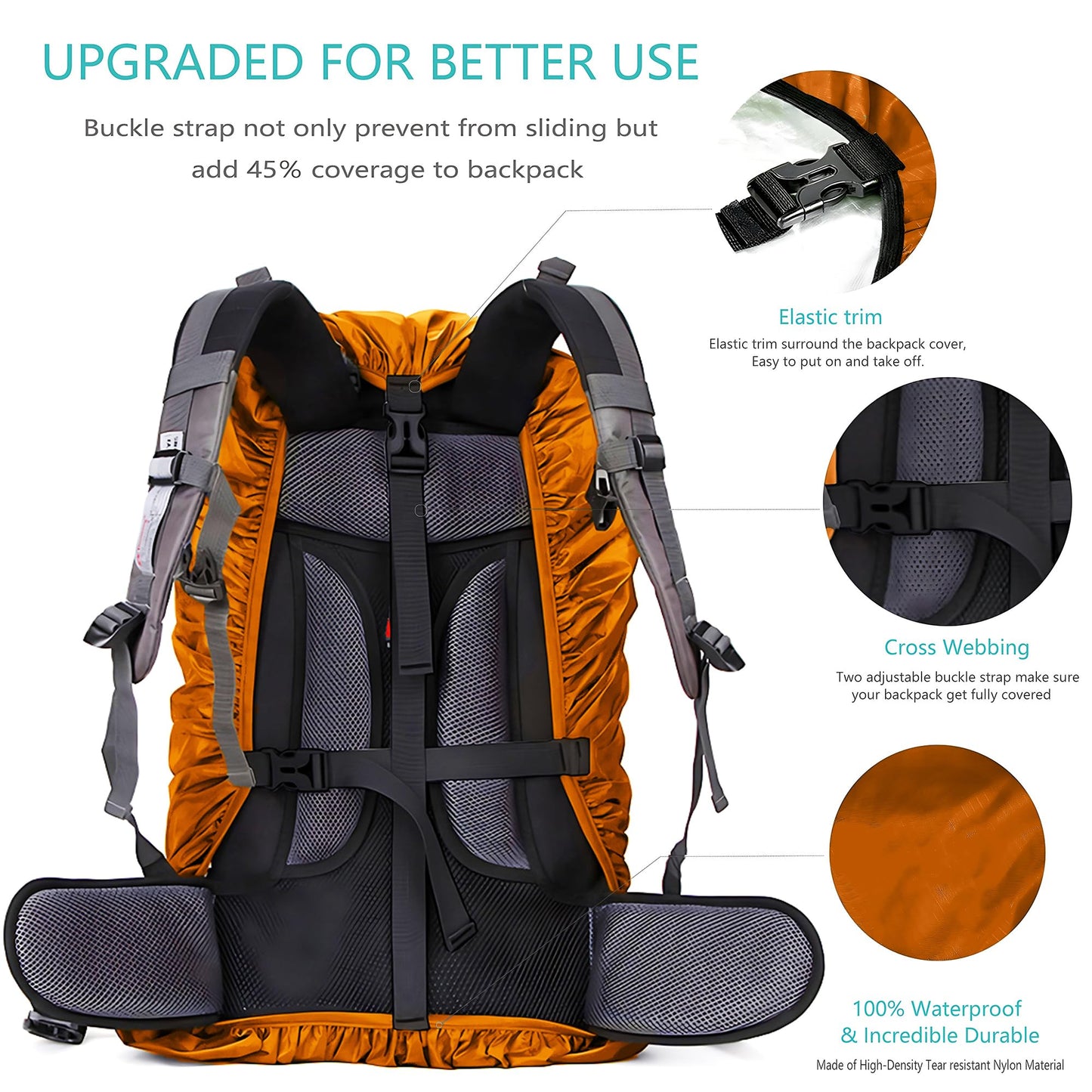 Waterproof Backpack Rain Cover,8000mm Waterproof Level,Upgraded with Reflective,Anti-Slip Cross Buckle Straps,Ultra-Strong Multilayer Structure for Hiking,Biking,Camping,Outdoor, Traveling