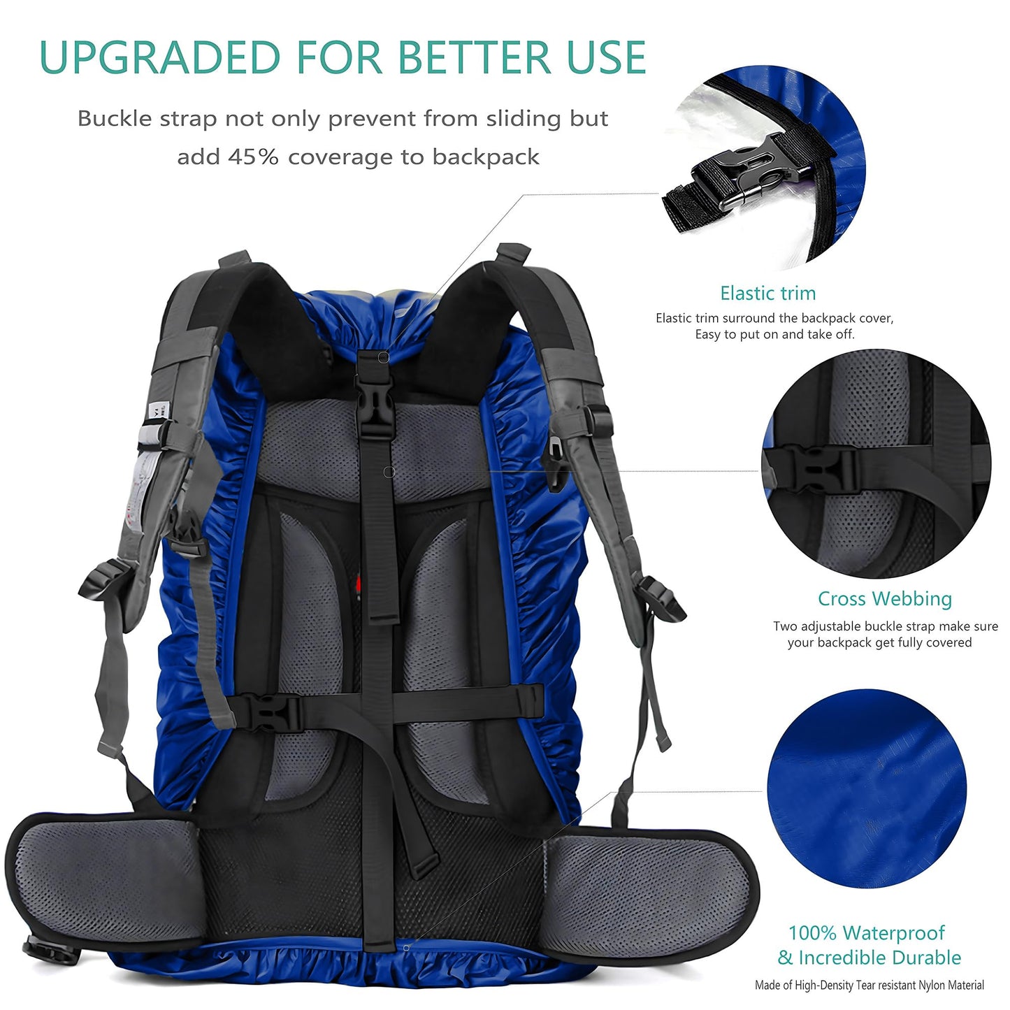 Waterproof Backpack Rain Cover,8000mm Waterproof Level,Upgraded with Reflective,Anti-Slip Cross Buckle Straps,Ultra-Strong Multilayer Structure for Hiking,Biking,Camping,Outdoor, Traveling