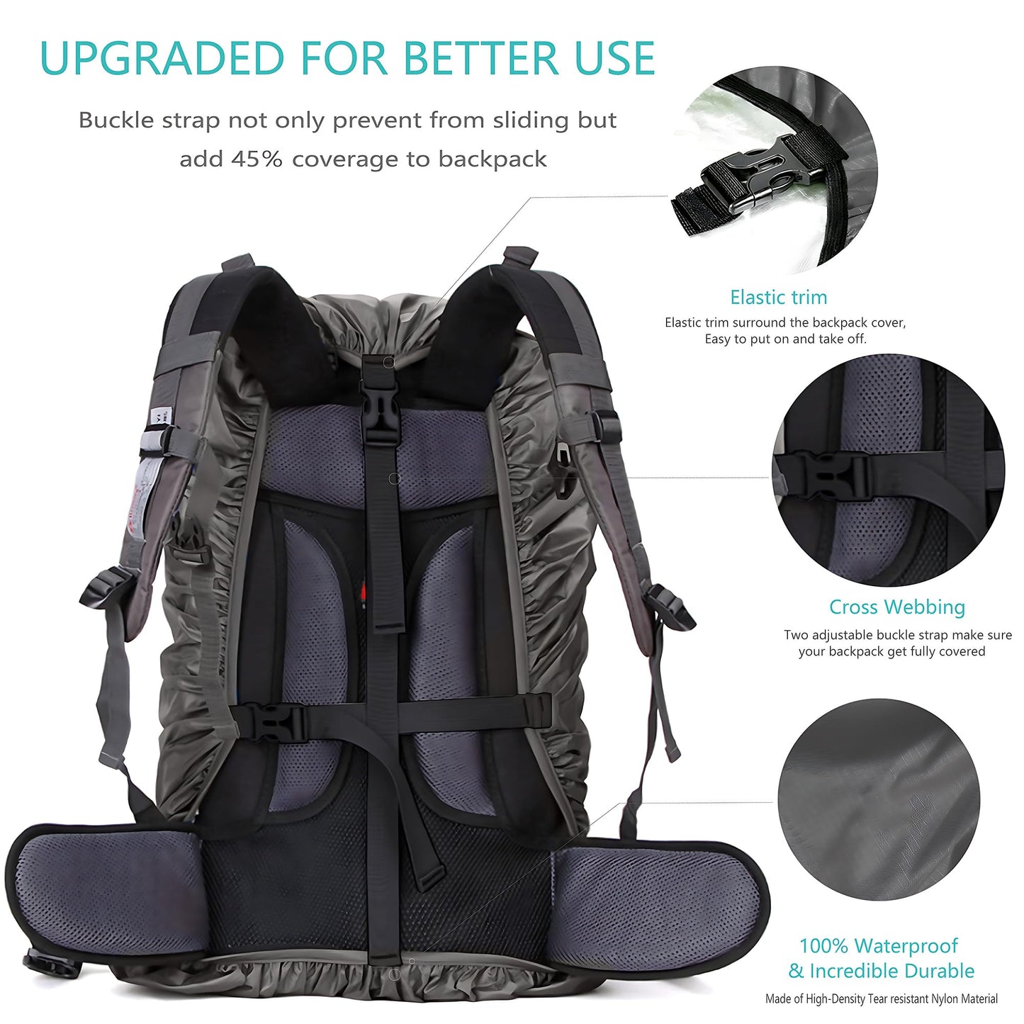Waterproof Backpack Rain Cover,8000mm Waterproof Level,Upgraded with Reflective,Anti-Slip Cross Buckle Straps,Ultra-Strong Multilayer Structure for Hiking,Biking,Camping,Outdoor, Traveling