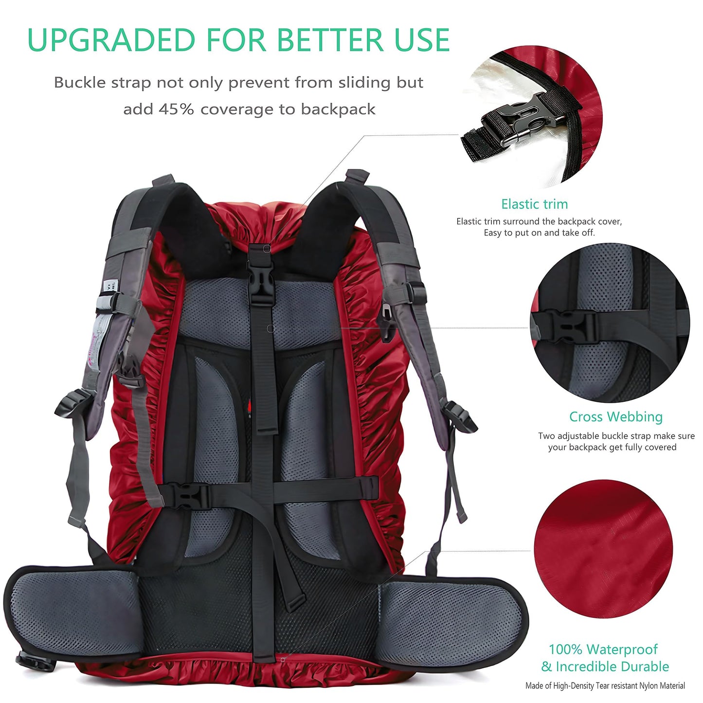 Waterproof Backpack Rain Cover,8000mm Waterproof Level,Upgraded with Reflective,Anti-Slip Cross Buckle Straps,Ultra-Strong Multilayer Structure for Hiking,Biking,Camping,Outdoor, Traveling