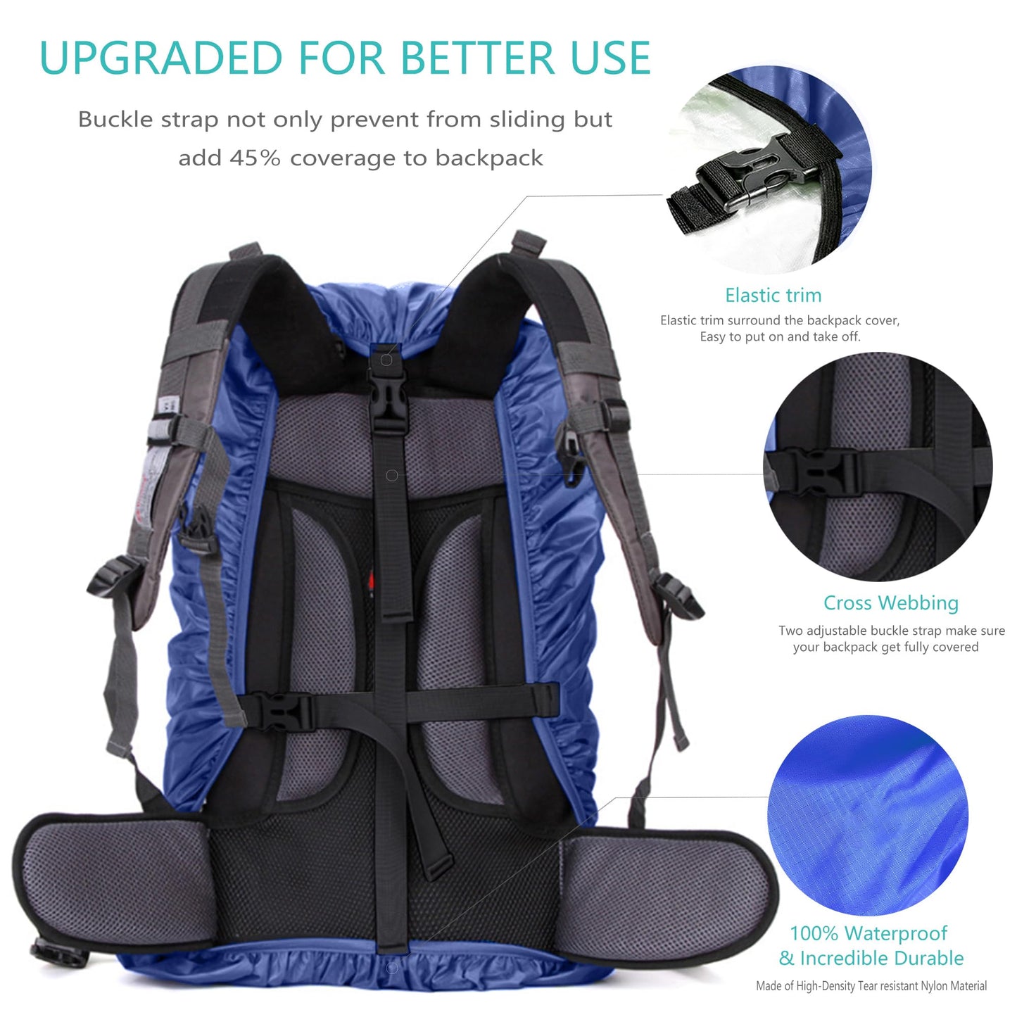 Waterproof Backpack Rain Cover,8000mm Waterproof Level,Upgraded with Reflective,Anti-Slip Cross Buckle Straps,Ultra-Strong Multilayer Structure for Hiking,Biking,Camping,Outdoor, Traveling