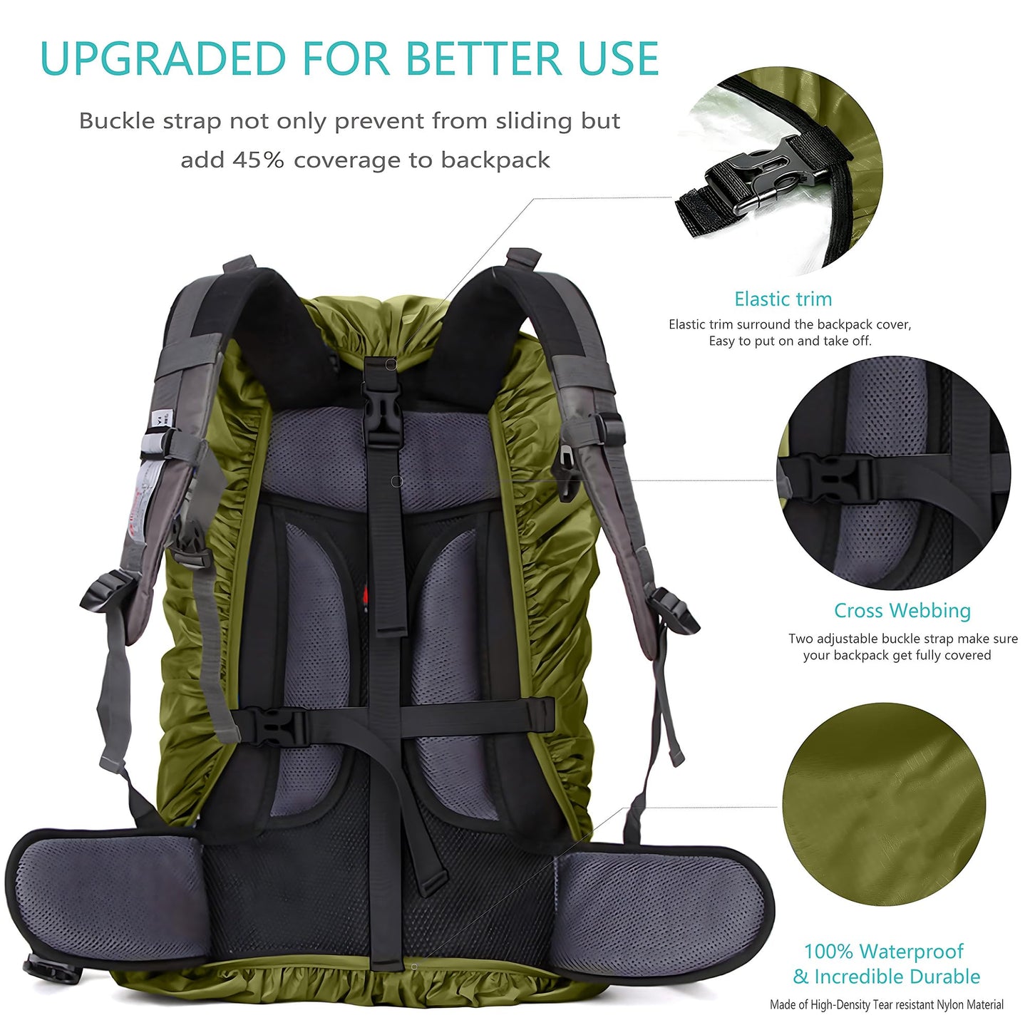 Waterproof Backpack Rain Cover,8000mm Waterproof Level,Upgraded with Reflective,Anti-Slip Cross Buckle Straps,Ultra-Strong Multilayer Structure for Hiking,Biking,Camping,Outdoor, Traveling