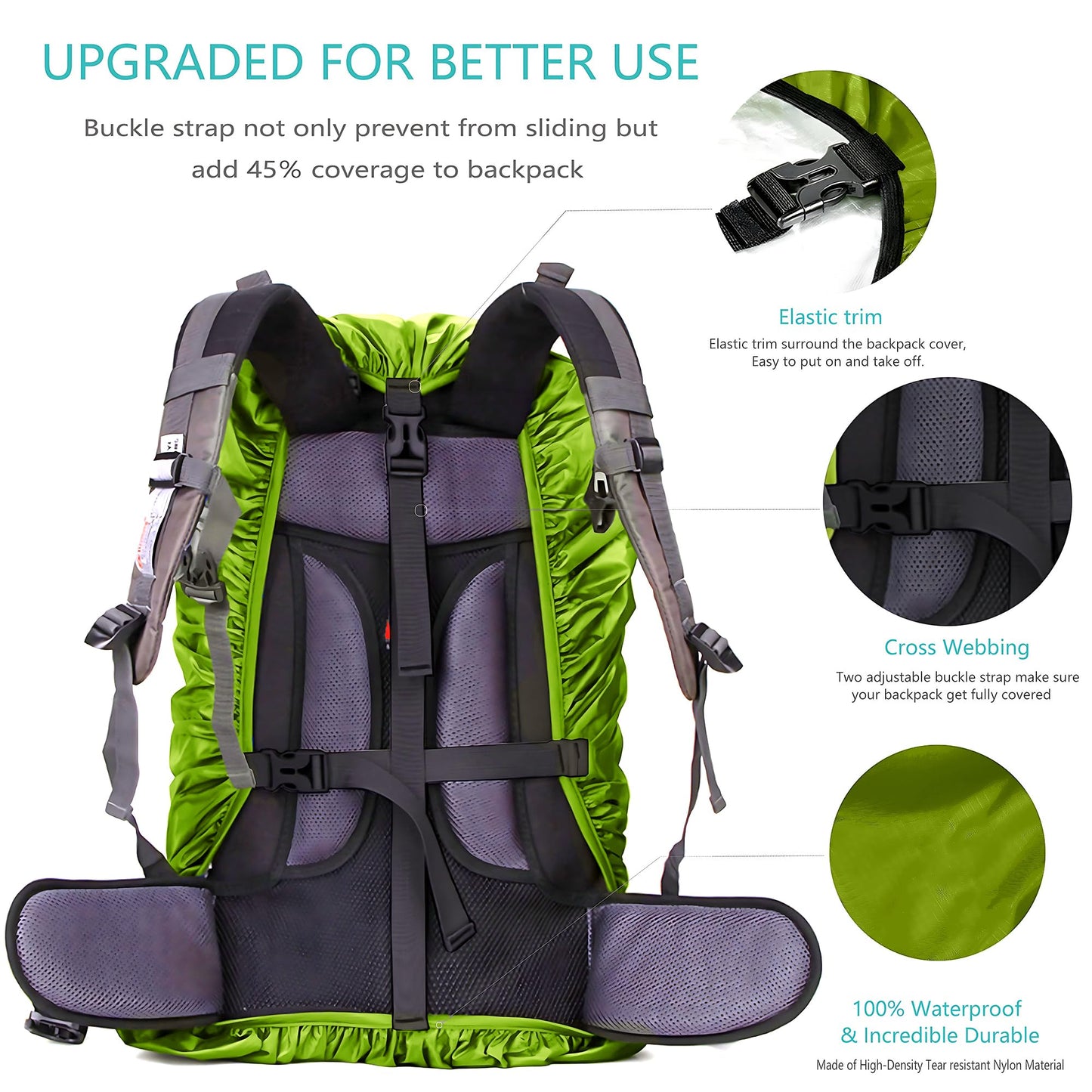 Waterproof Backpack Rain Cover,8000mm Waterproof Level,Upgraded with Reflective,Anti-Slip Cross Buckle Straps,Ultra-Strong Multilayer Structure for Hiking,Biking,Camping,Outdoor, Traveling